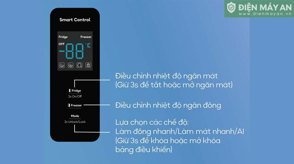 Tủ Lạnh Casper Inverter ProFresh 530 Lít Side By Side RS-E530PBS - bảng điều khiển